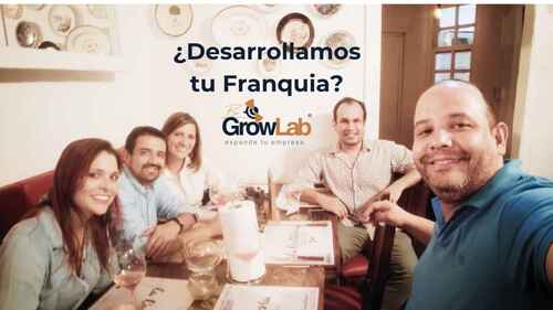 Tu empresa est lista para convertirse en una franquicia atractiva para inversores inteligentes?