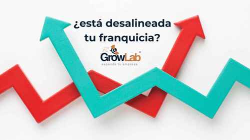 Tu franquicia est desalineada? 
